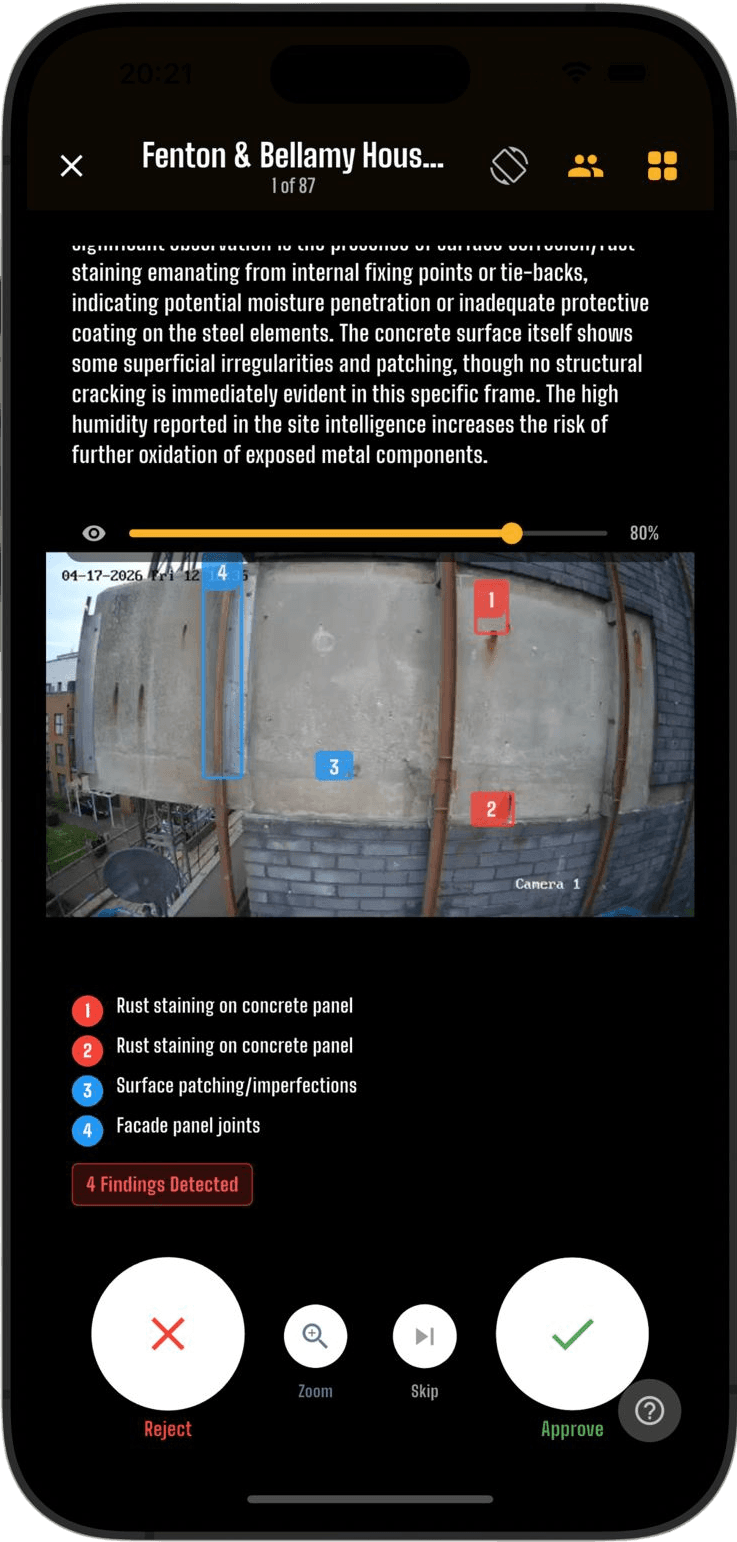 BuildwellEYE - Analysis