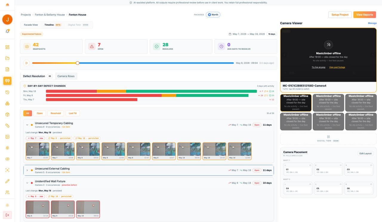 BuildwellEYE analytics dashboard